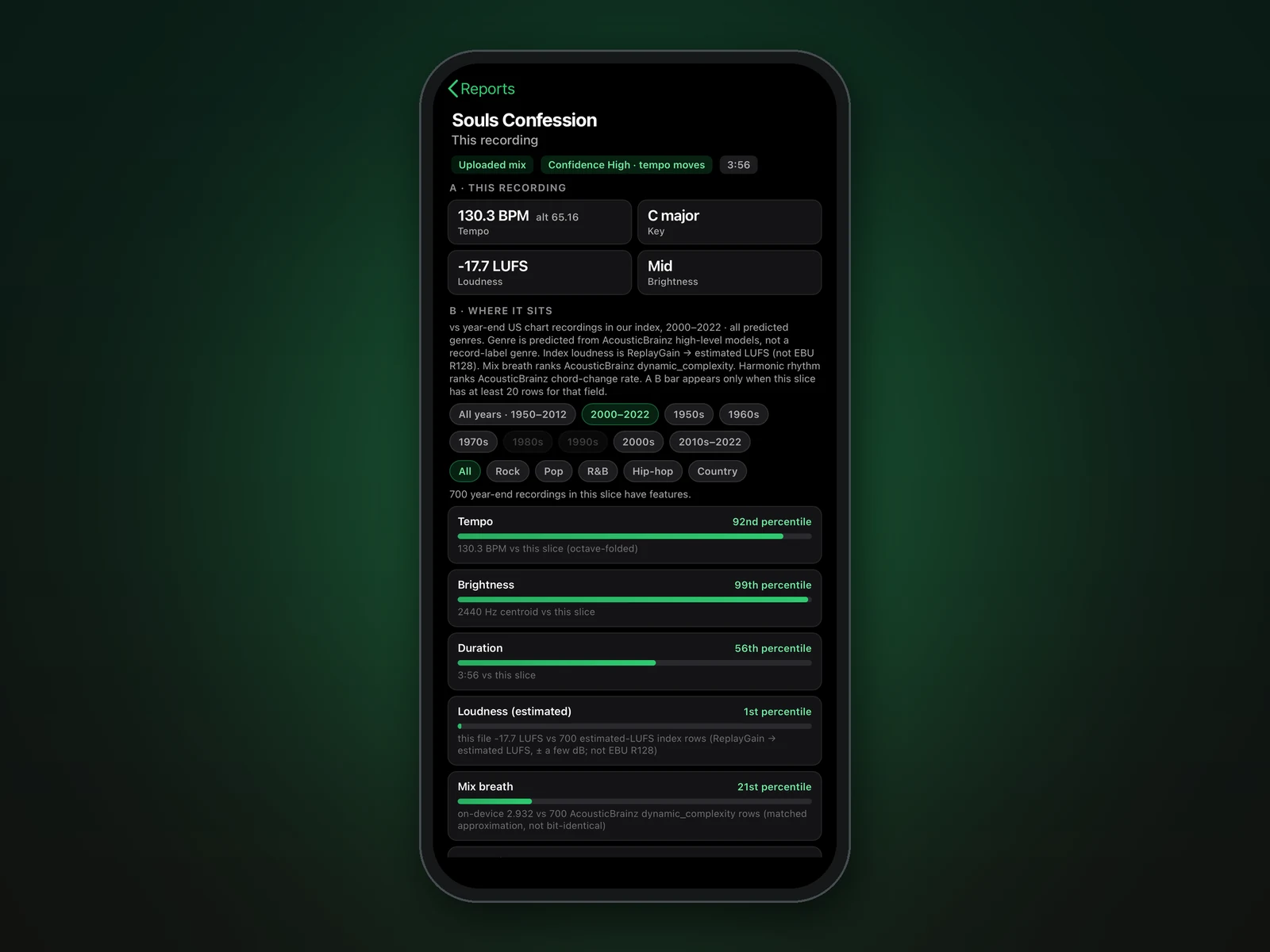 Studio51 Song Analysis results screen on a phone